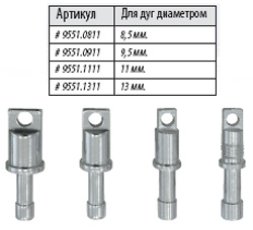 Lock Tips ALU 11 мм
