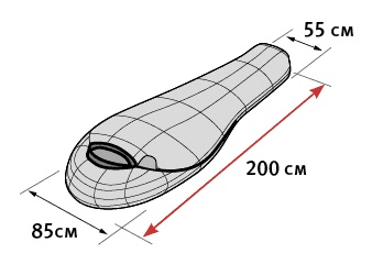 Укороченная версия спальника для зимнего туризма и альпинизма. Alexika Delta Compact