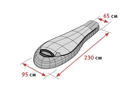 Туристический спальный мешок  для низких температур Alexika Aleut