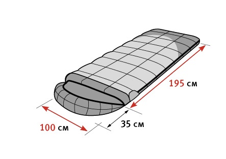 Низкотемпературный спальный мешок-одеяло. Alexika Canada Plus
