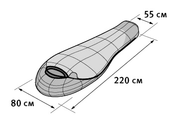 Штурмовой спальник для летних восхождений. Alexika Tibet