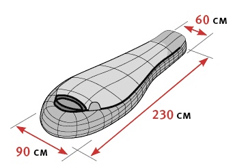 Низкотемпературный спальный мешок-кокон для зимнего туризма.  Alexika Iceland