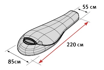 Спальный мешок для зимнего туризма и альпинизма. Alexika Delta