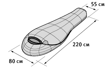 Легкий штурмовой спальник. Tengu Mark 29SB