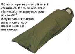 Легкий спальник-одеяло с возможностью трансформации Tengu Mark 23SB