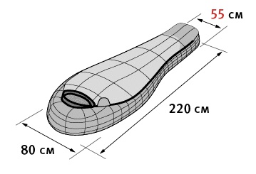 Универсальный трёхсезонный туристический спальный мешок. Alexika Mountain