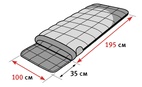 Широкий кемпинговый спальник со съемным подголовником. Alexika Siberia Wide Transformer